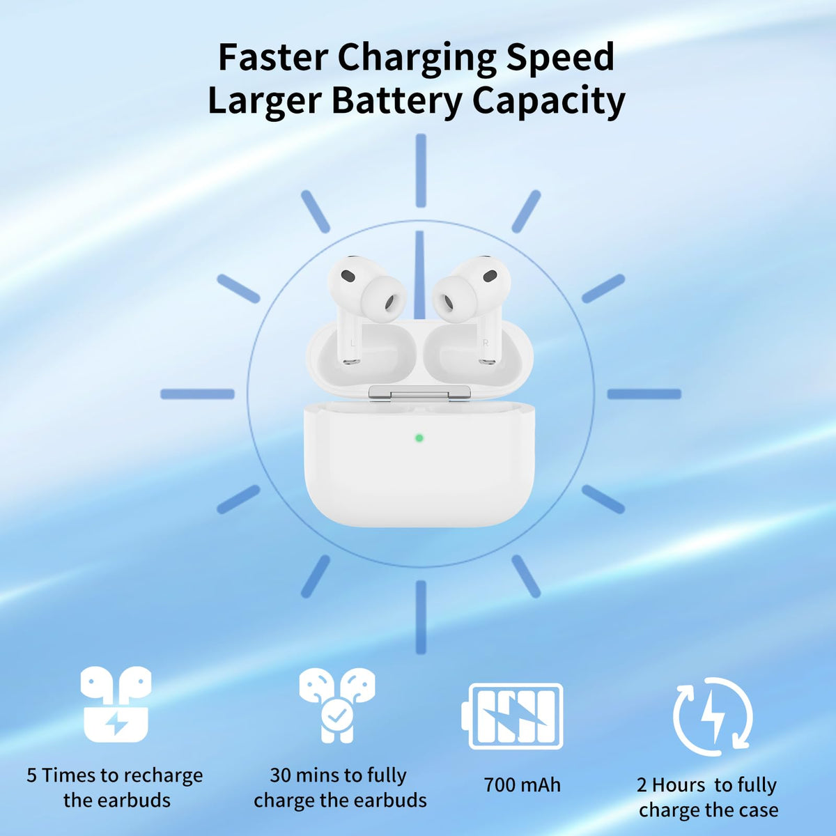 Wireless Charging Case with USB-C Port L24518