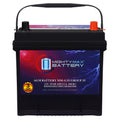 12V 55Ah AGM Replacement Battery Z860910