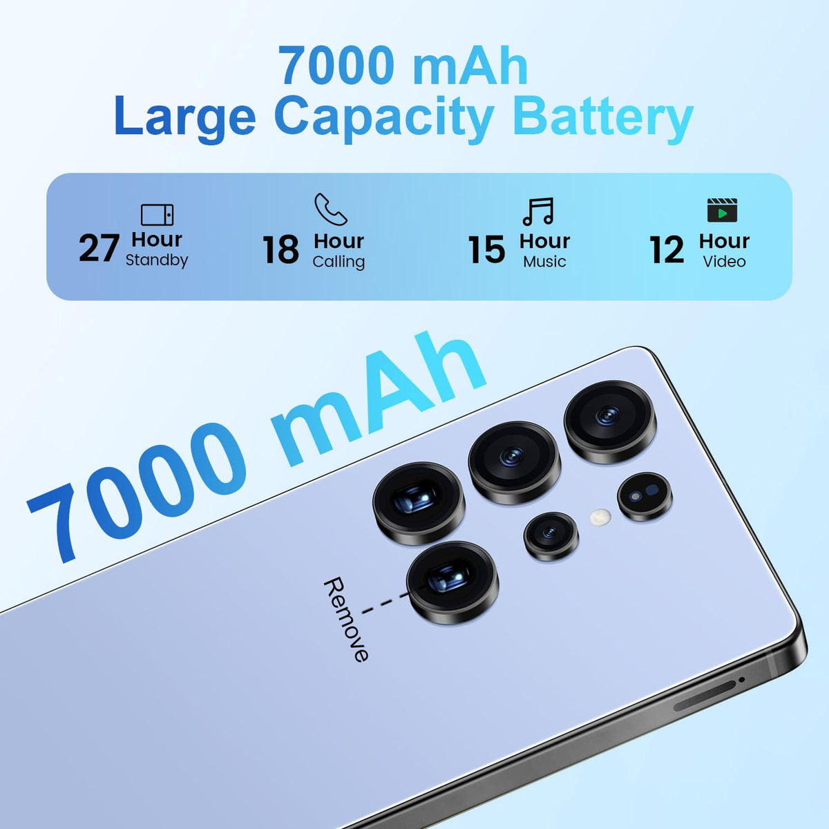 Unlocked Android 14 Smartphone 7000mAh 6.99" HD Screen 16+512GB Dual SIM 5G I6495