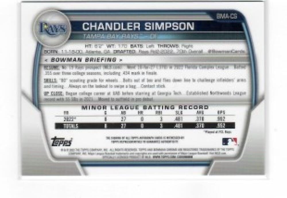 Autographed Refractor Baseball F53508