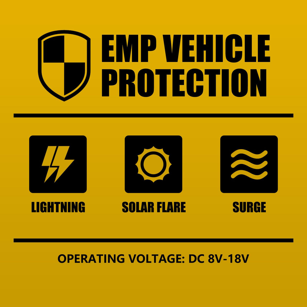 12V 16-Pin OBD2 Automotive Surge Protection V45505