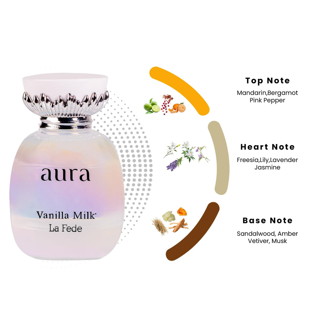 Vanilla Milk 3.4 Ounce / 100 ml X81166