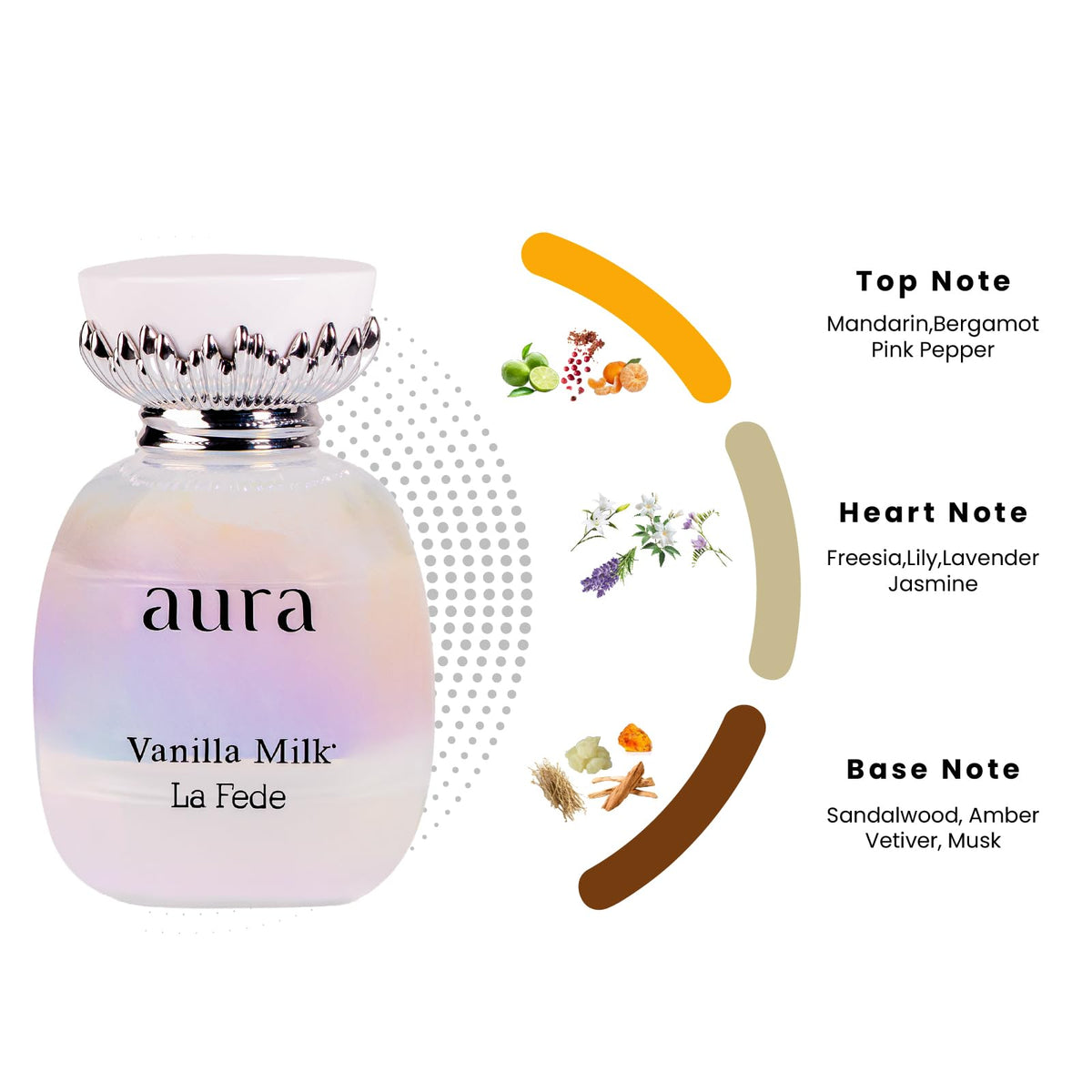 Vanilla Milk 3.4 Ounce / 100 ml X81166