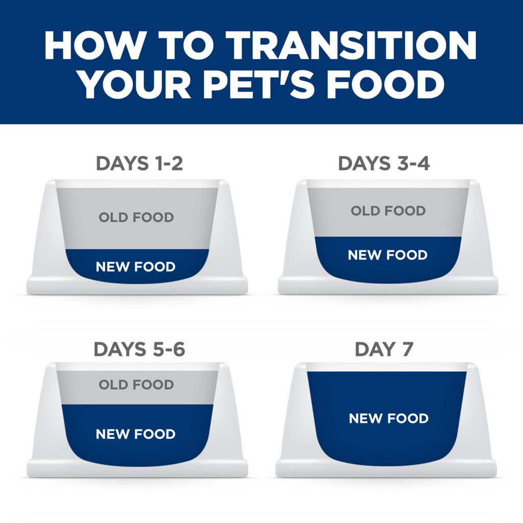 Large Breed Dry Dog Food Z937049
