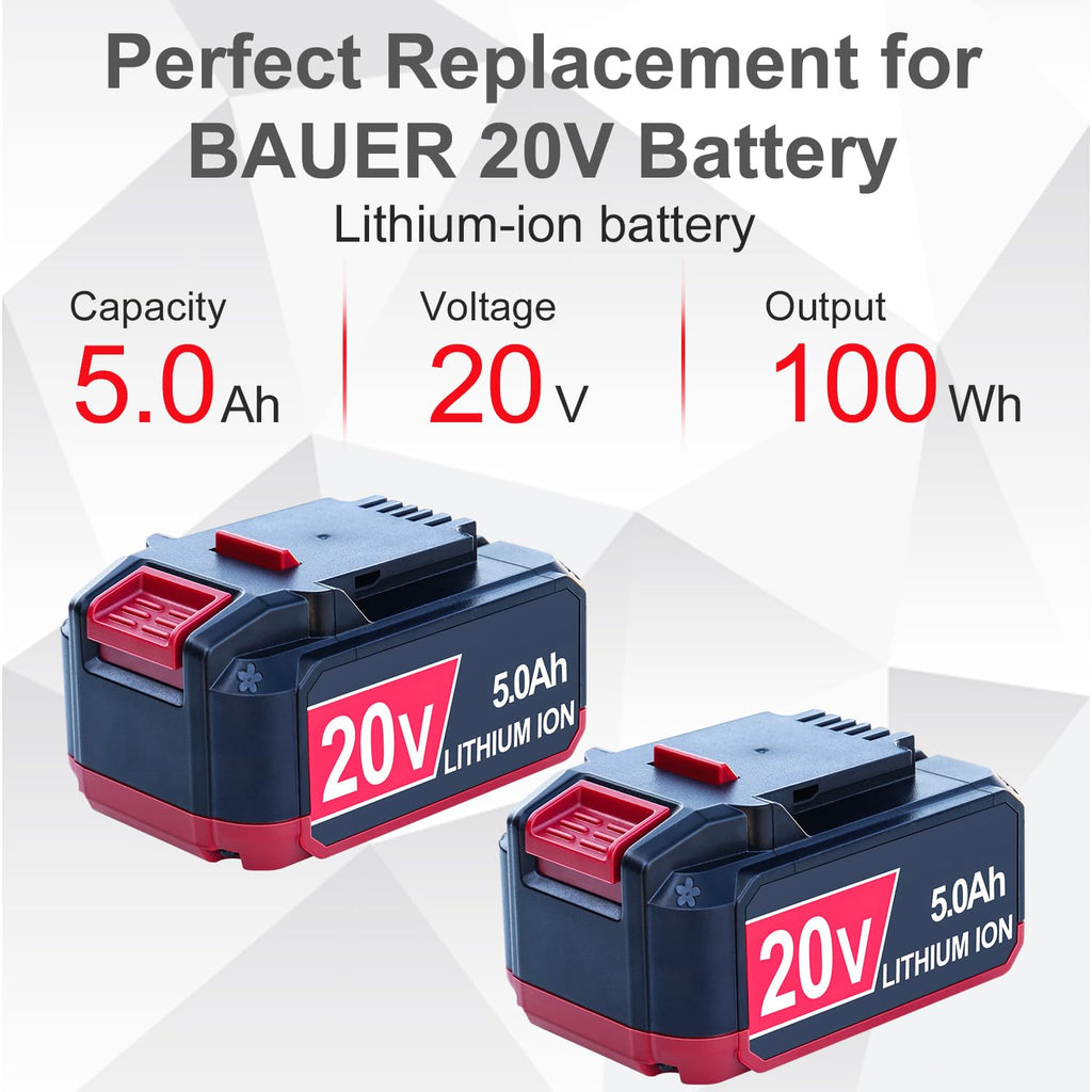 2 Pack Replacement 20V Battery 5Ah G402
