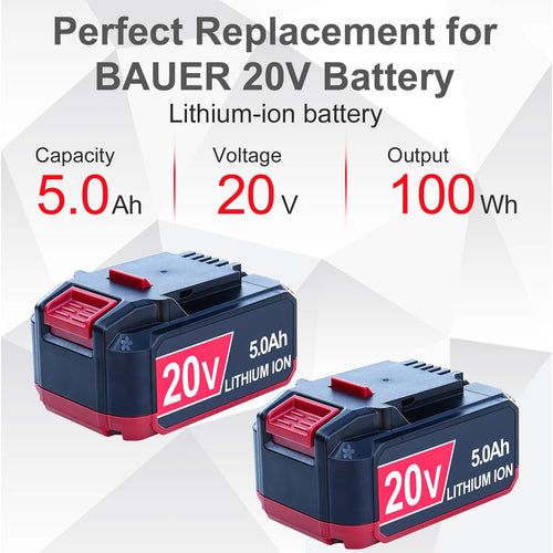 2 Pack Replacement 20V Battery 5Ah G402