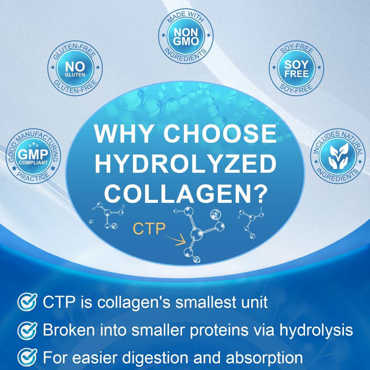 Collagen Peptides K59055