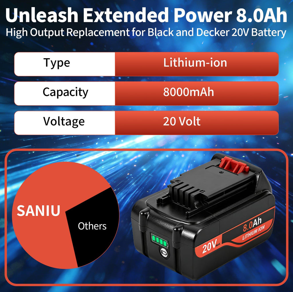 20V Lithium ion Replacement Battery 2Pack P156