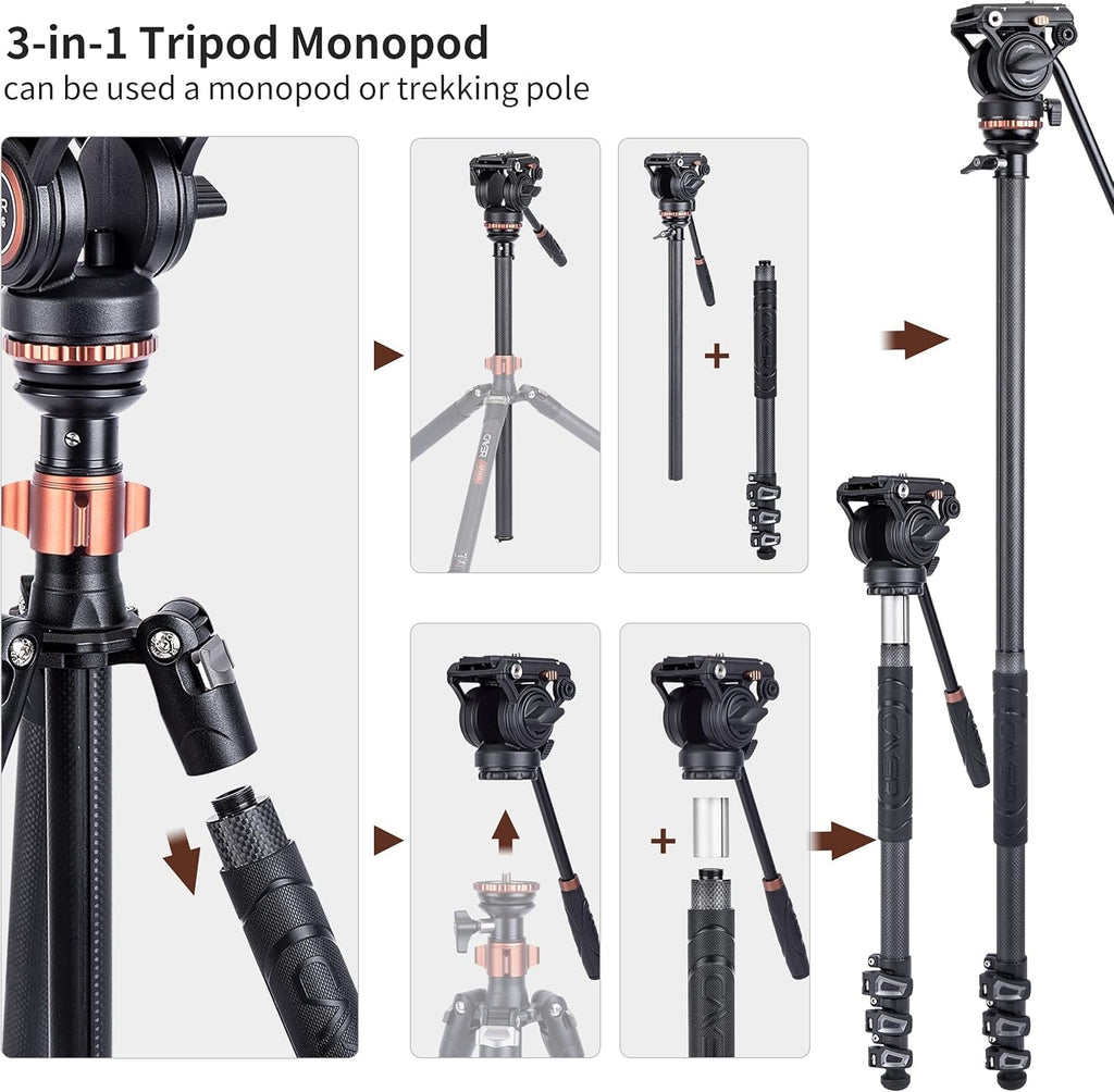 Carbon Fiber 4-Section Tripod R76644