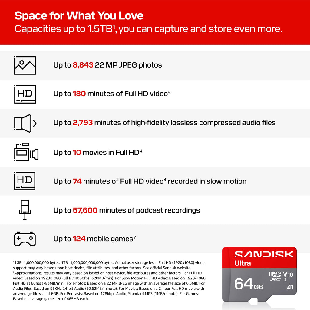 64GB microSD UHS-I Card Q8935