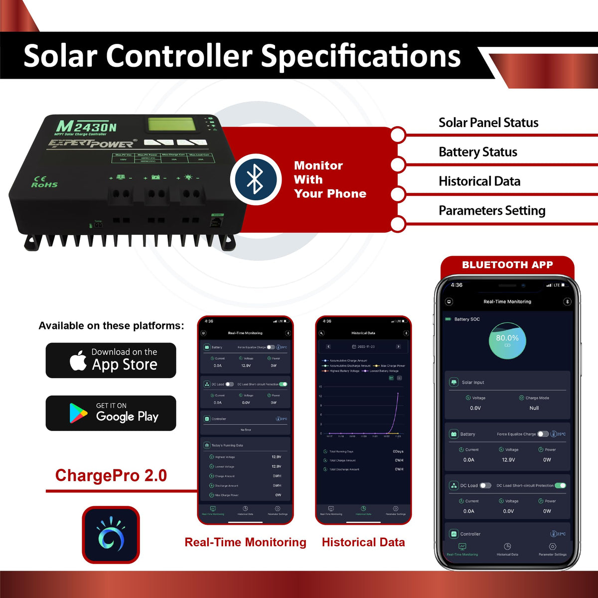 200W 12V Solar Panel Kit with 50Ah LiFePO4 Battery and 30A MPPT Controller O275444