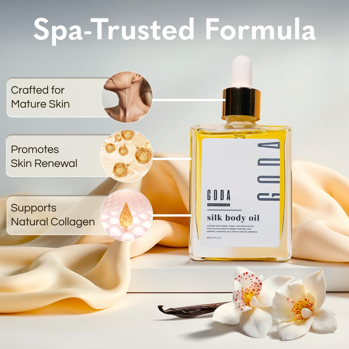 Pheromones Perfume + Silk Body Oil Bundle Floral Fragrance with Jasmine & Rose Hydrating Body Oil 100ml Vegan L720