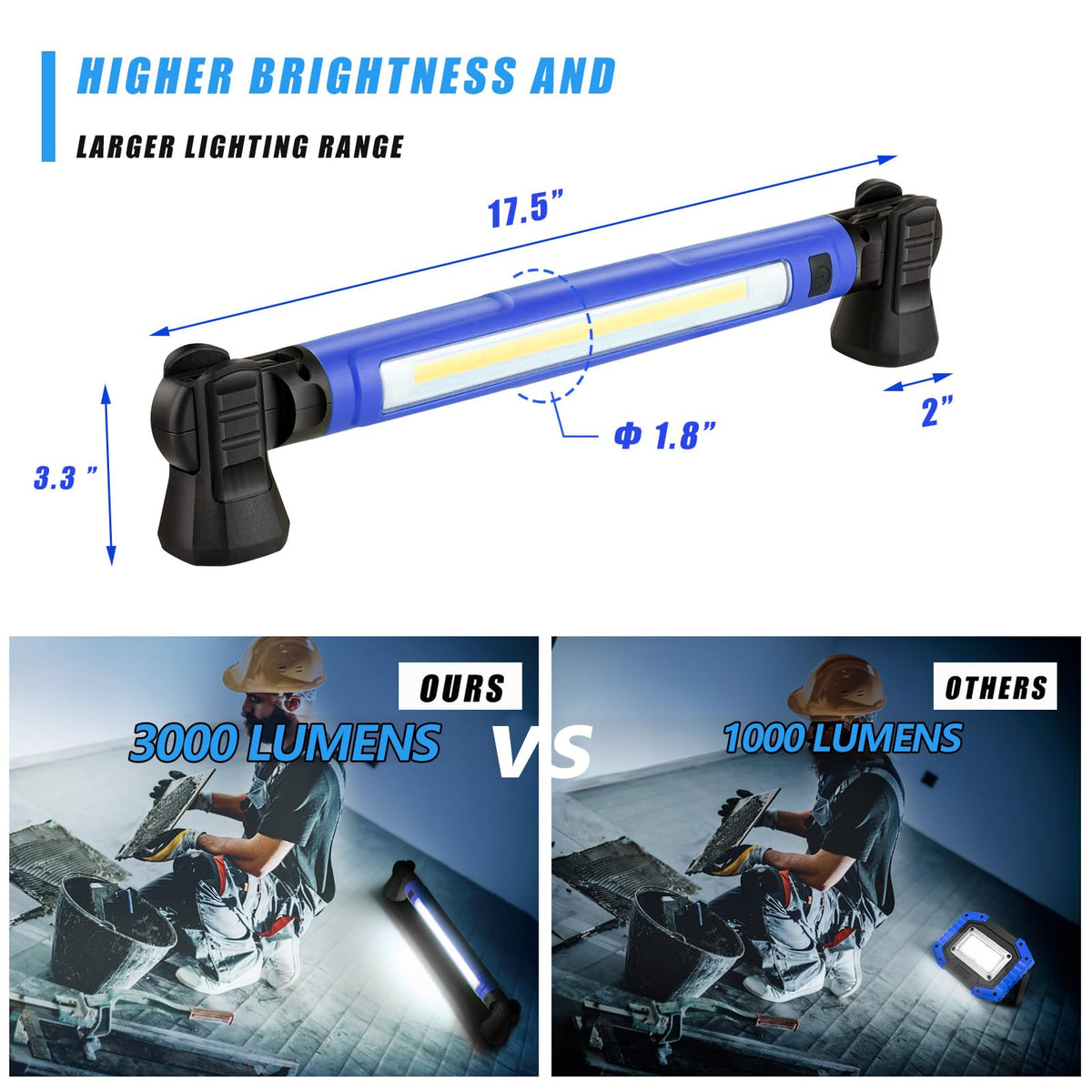 3000LM 5200mAh Rechargeable Magnetic IP54 Waterproof Cordless LED Work Light K890472