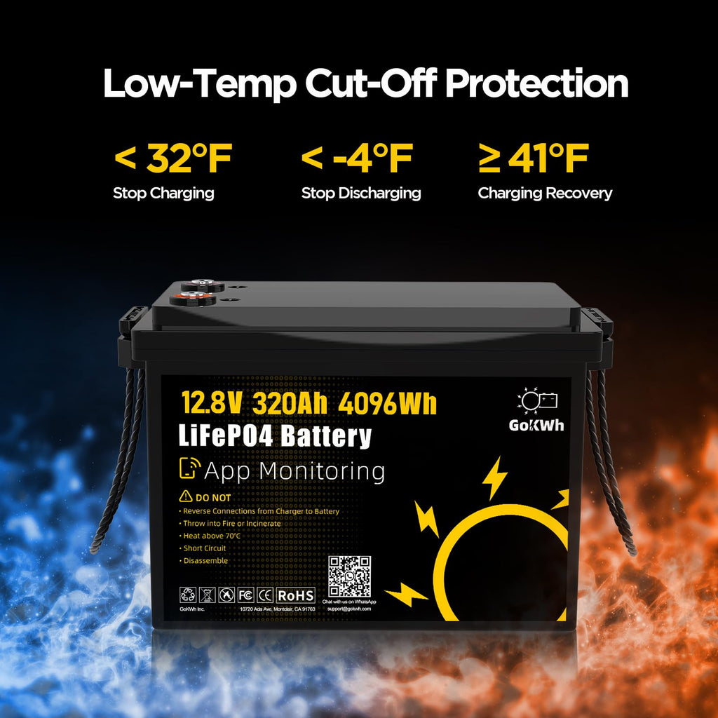 12V 320Ah LiFePO4 Lithium Battery with 200A BMS L29323