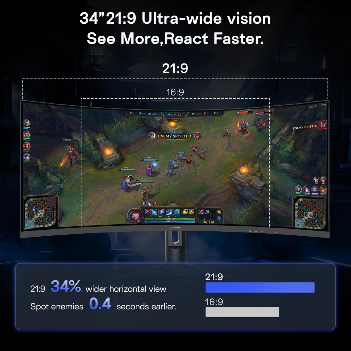 34 Inch 240Hz Ultrawide Curved Gaming Monitor WQHD 1500R HDR400 Q848618