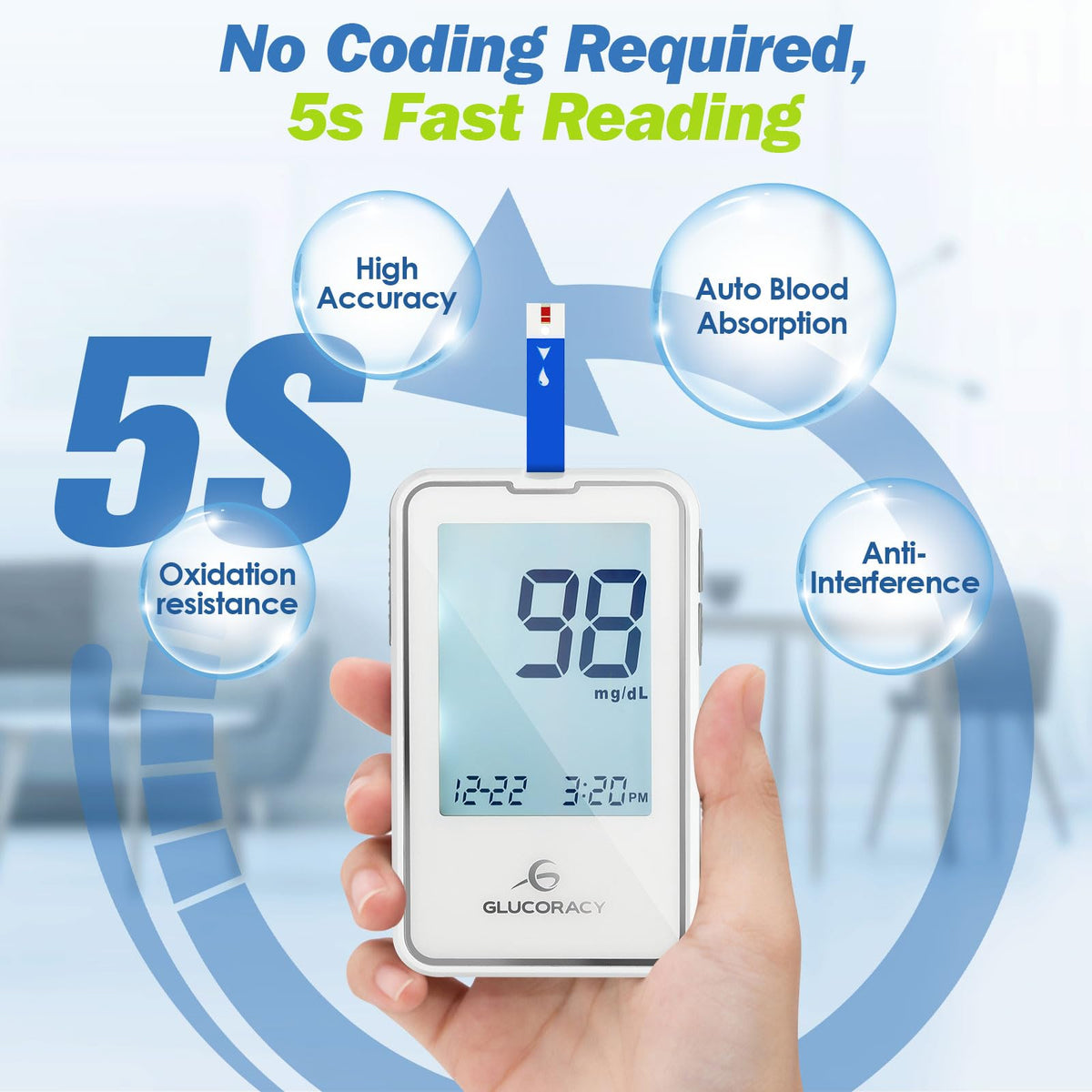 Blood Glucose Monitor Kit with 50 Test Strips I945928