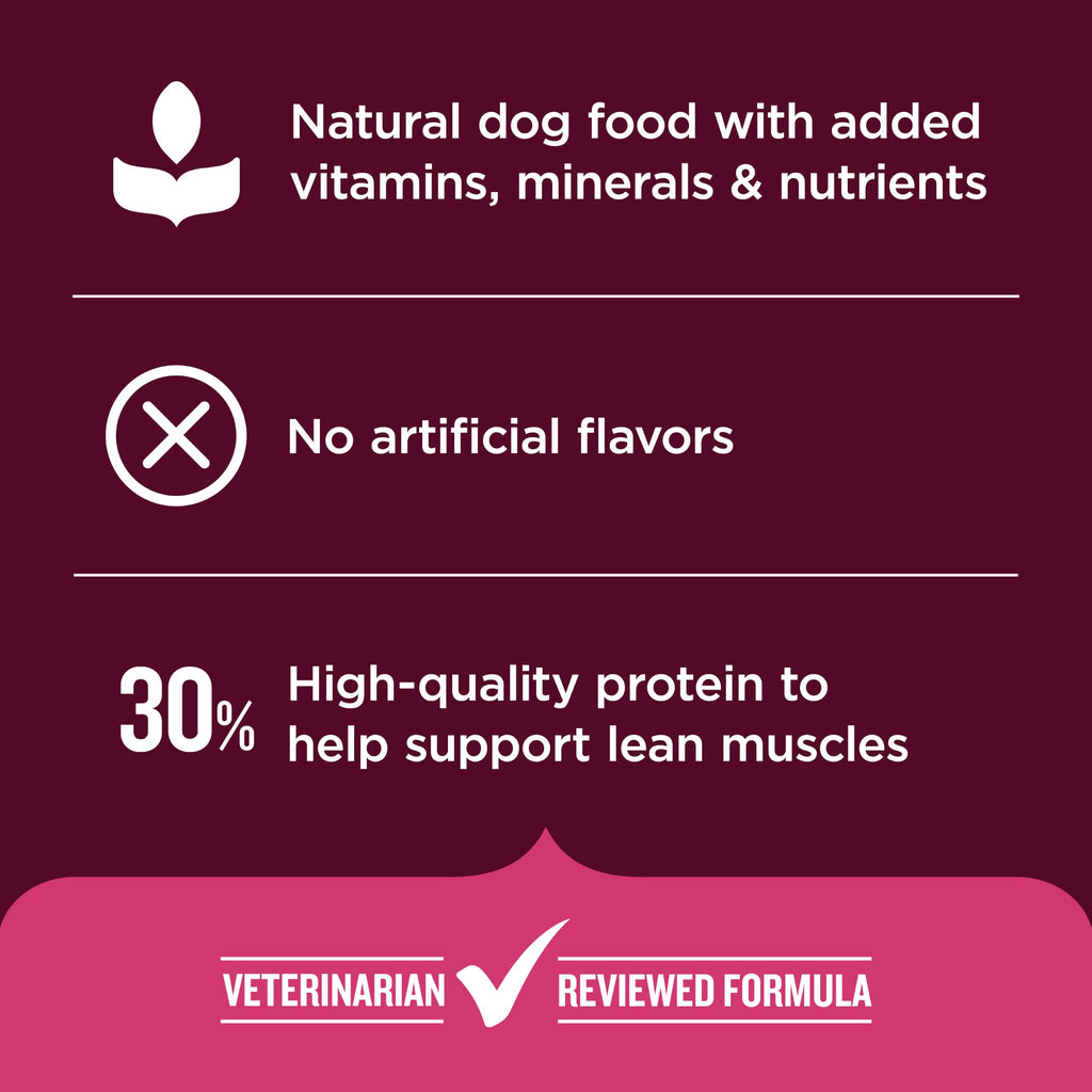 High Protein Dry Dog Food 4 lb. Bag H205