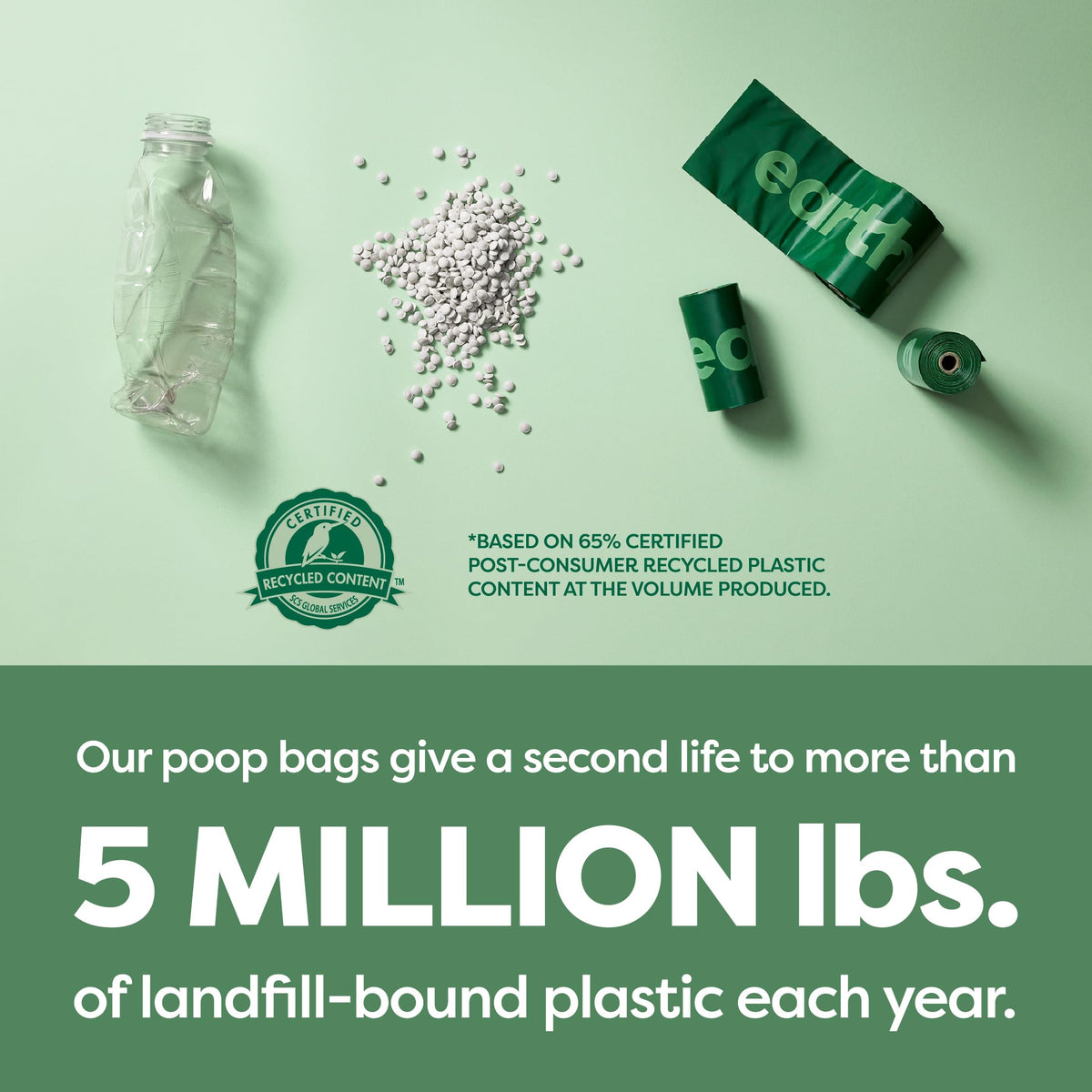 Dog Poop Bags on Refill Rolls, 270 Bags, Lavender Y492
