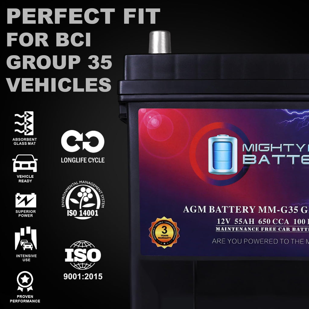 12V 55Ah AGM Replacement Battery Z860910