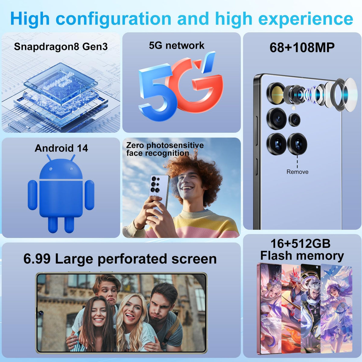 Unlocked Android 14 Smartphone 7000mAh 6.99" HD Screen 16+512GB Dual SIM 5G I6495