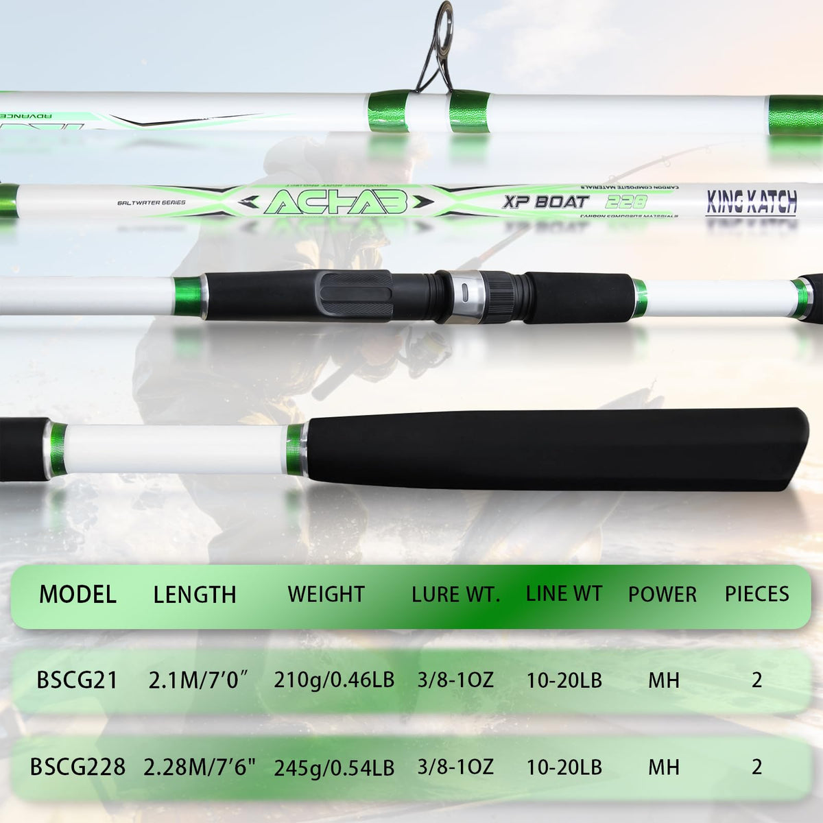7' Medium Heavy Carbon Graphite Fiberglass Spinning Fishing Rod D31063