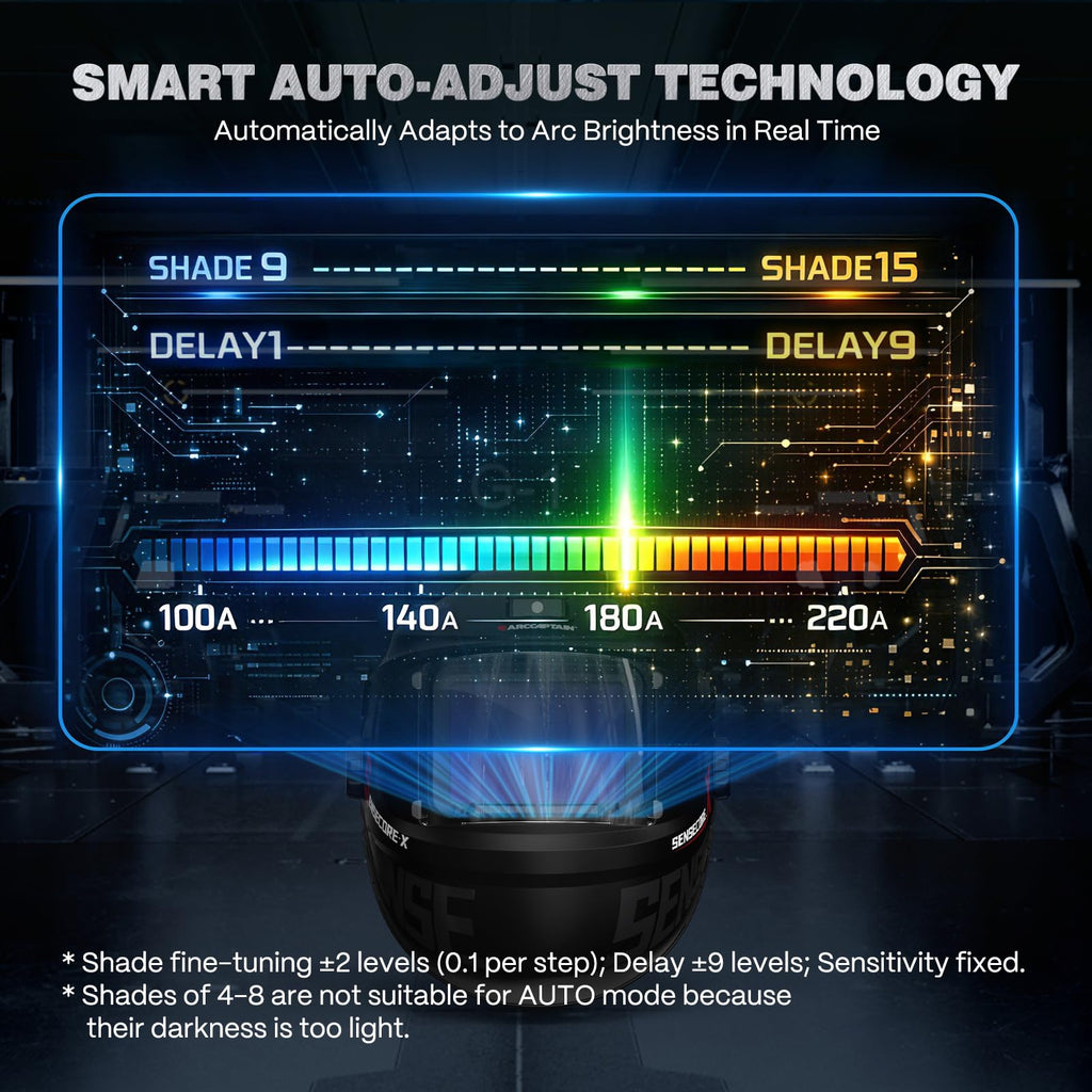 Auto-Darkening Welding Helmet K903992