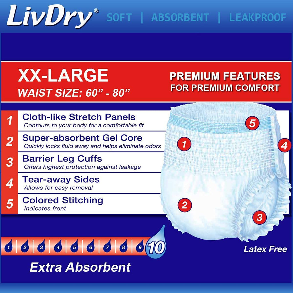 Adult 2XL Incontinence Underwear with Booster Pad Inserts Q967