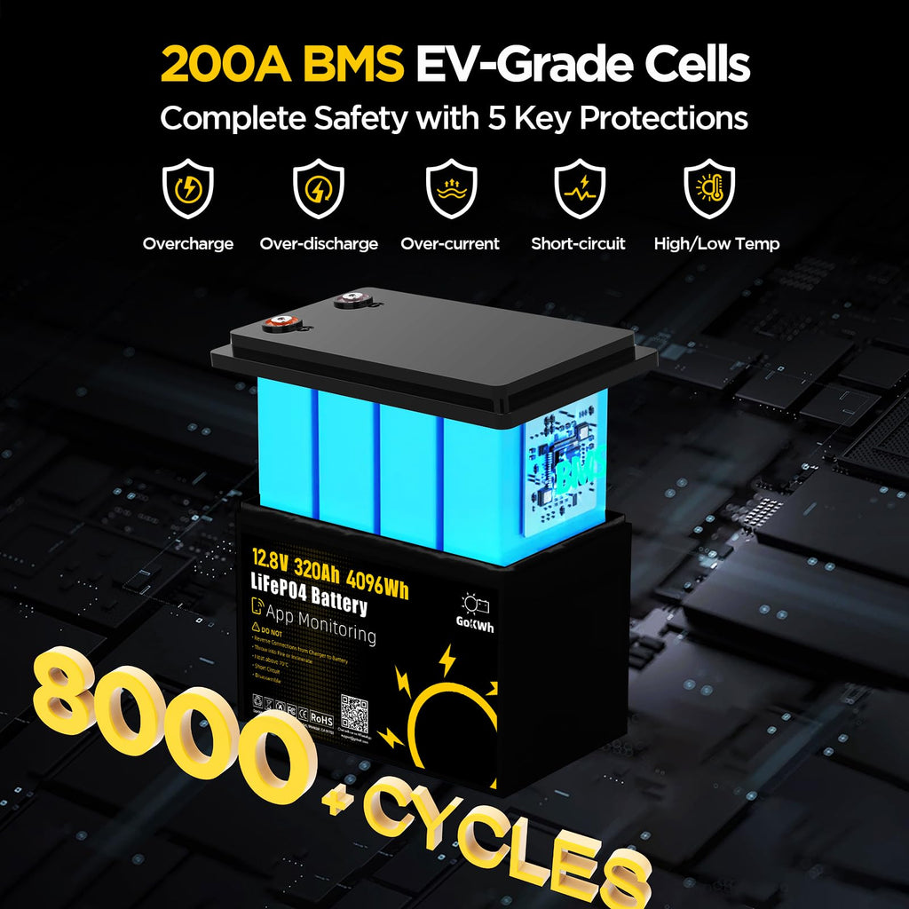 12V 320Ah LiFePO4 Lithium Battery with 200A BMS L29323