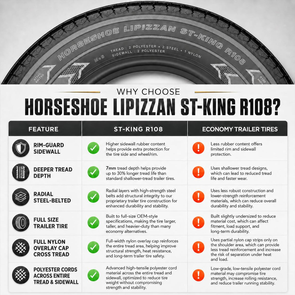 ST205/75R15 10-Ply Trailer Tires X94649