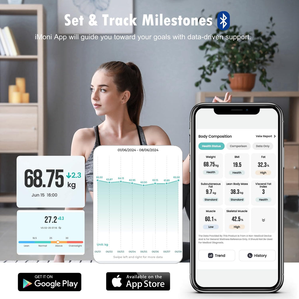 Digital Smart Scale U702