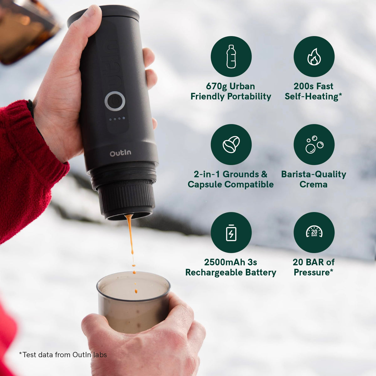Portable Electric Espresso Machine P7967