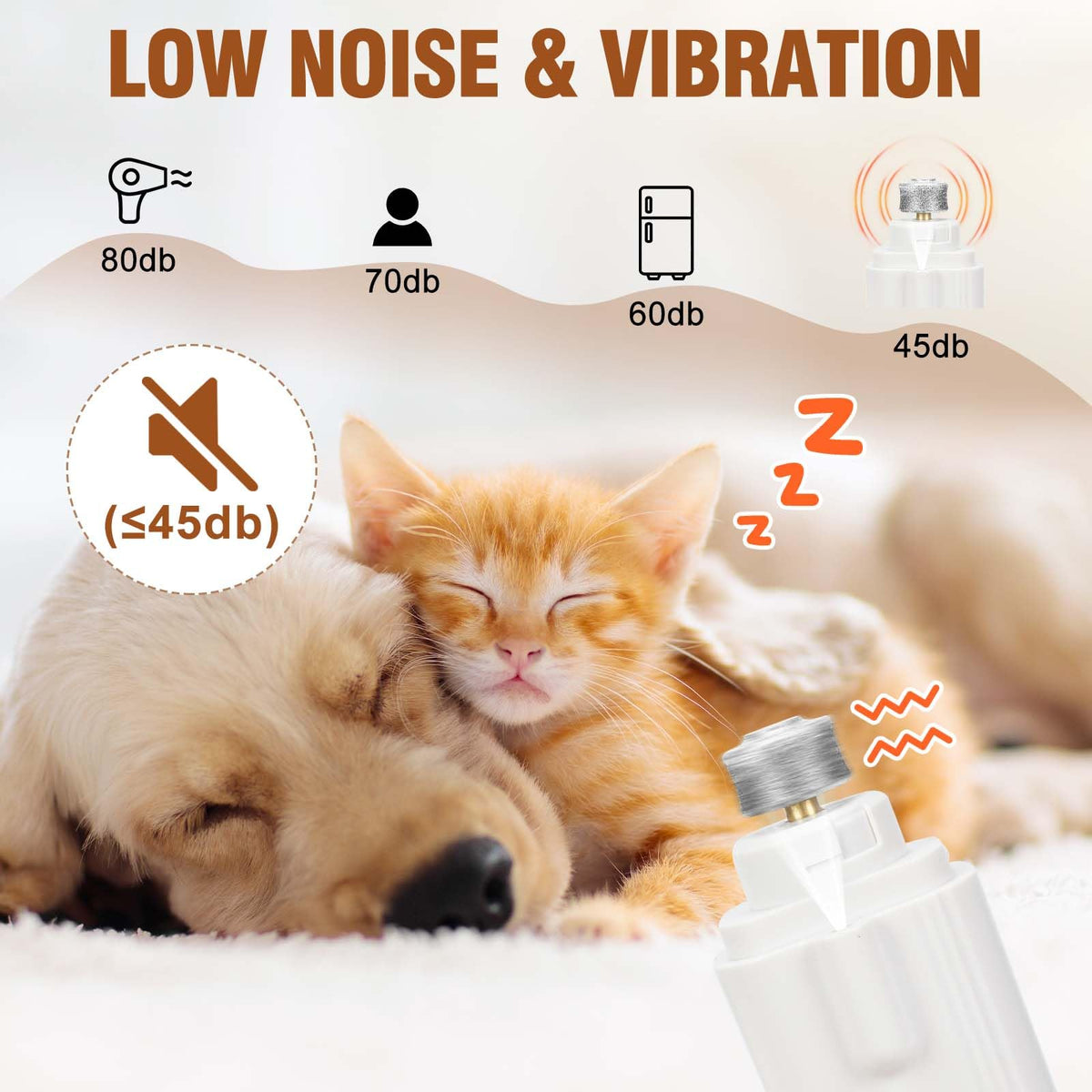 2-in-1 Dog Nail Grinder & Clippers with Light E135