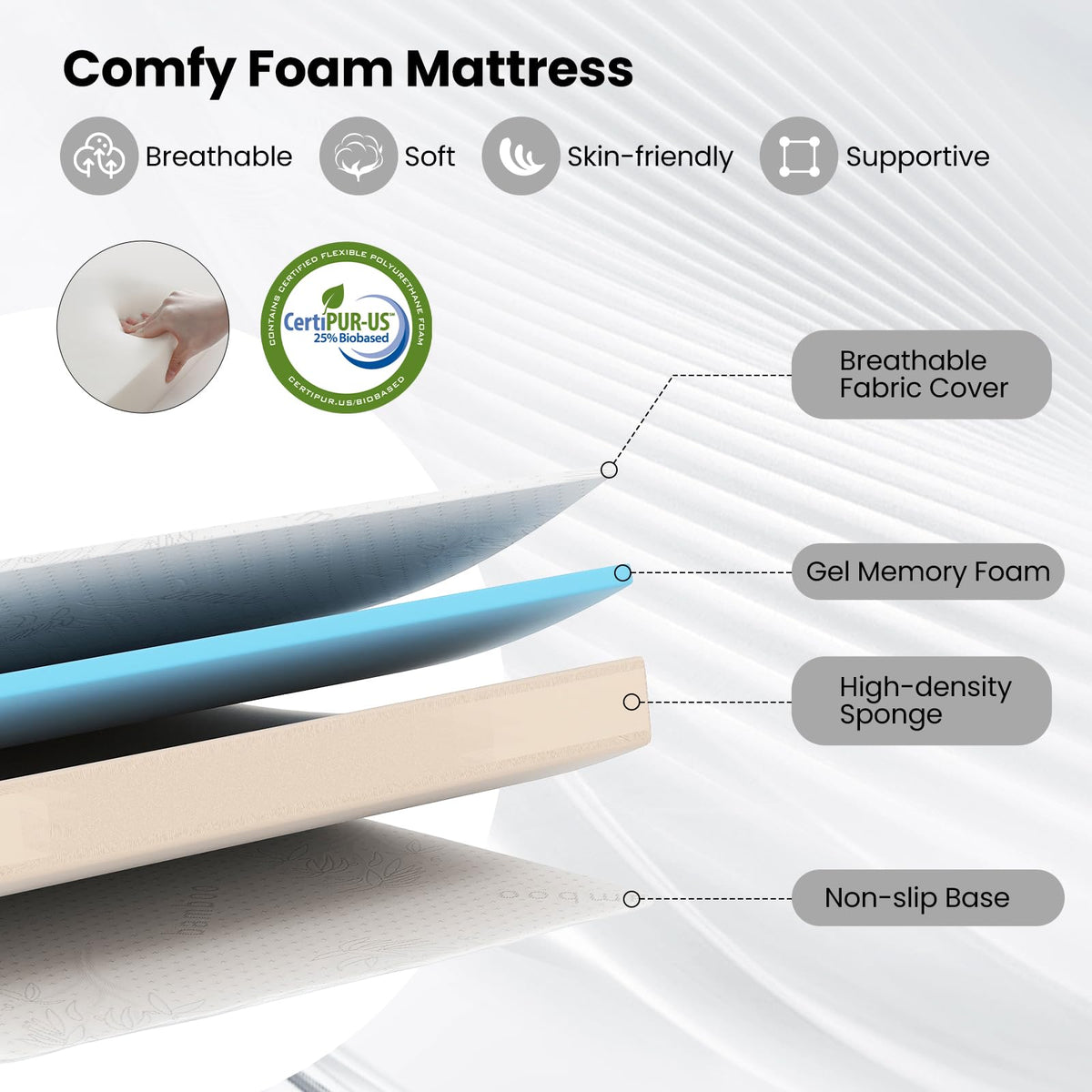 Twin Folding Bed Frame with Memory Foam Mattress P7963