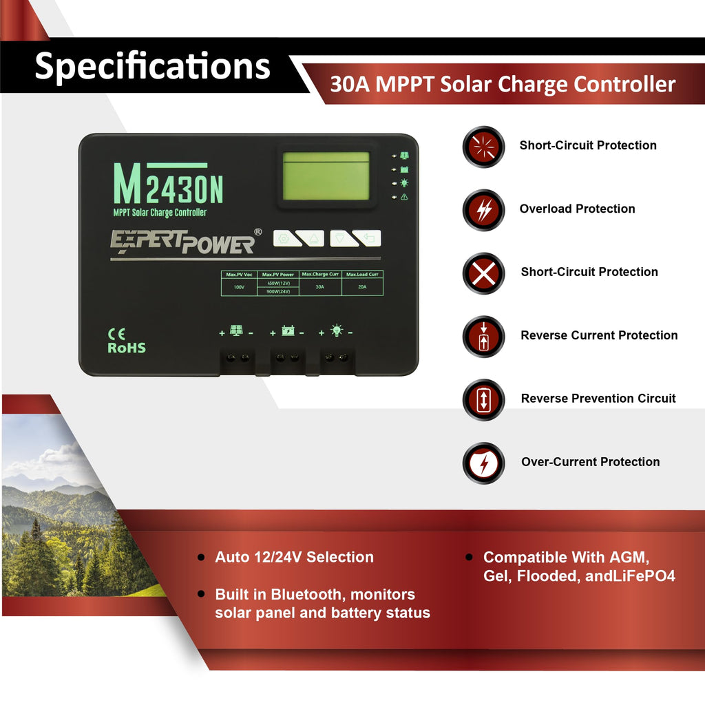 200W 12V Solar Panel Kit with 50Ah LiFePO4 Battery and 30A MPPT Controller O275444
