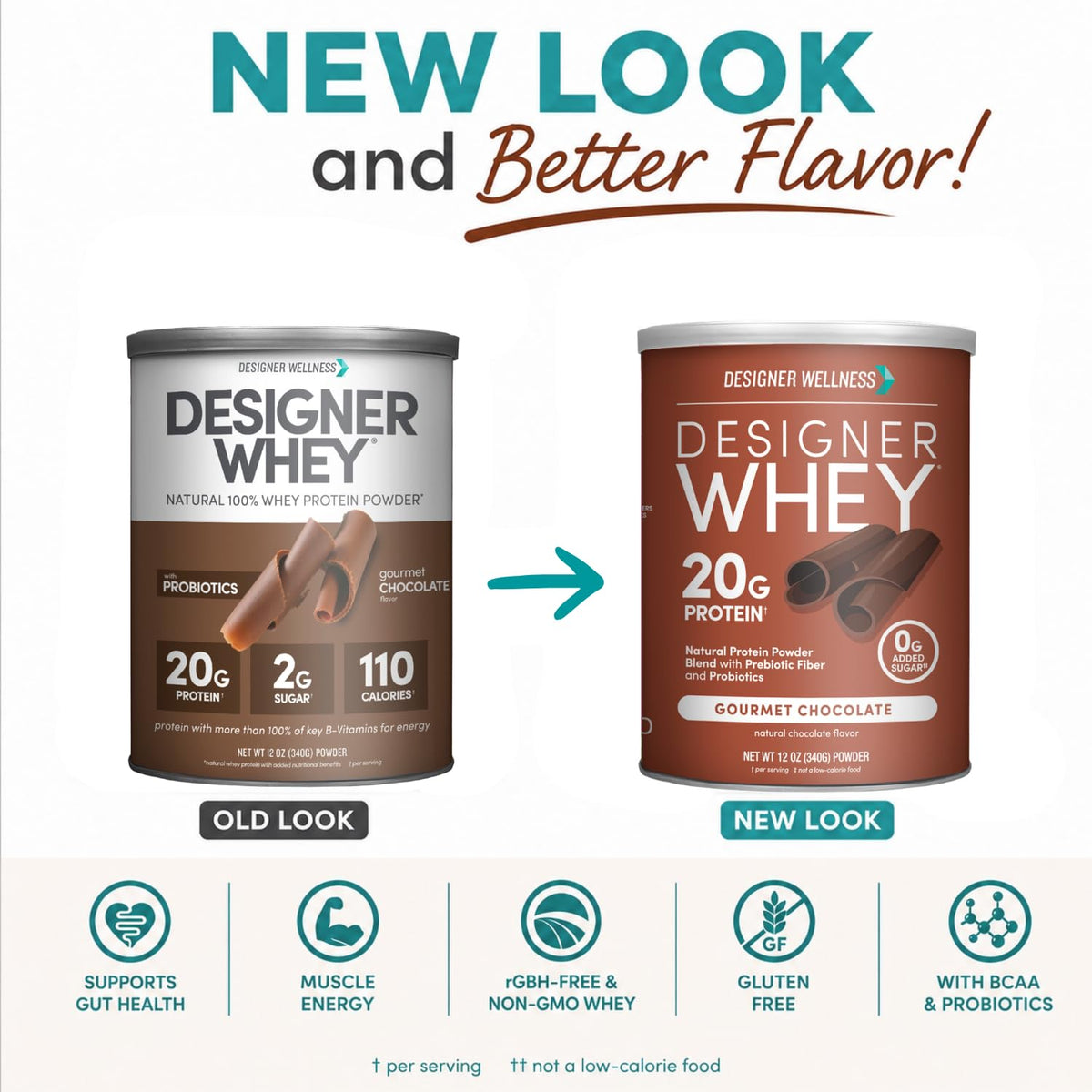 Chocolate Whey Protein Powder 12 oz I341