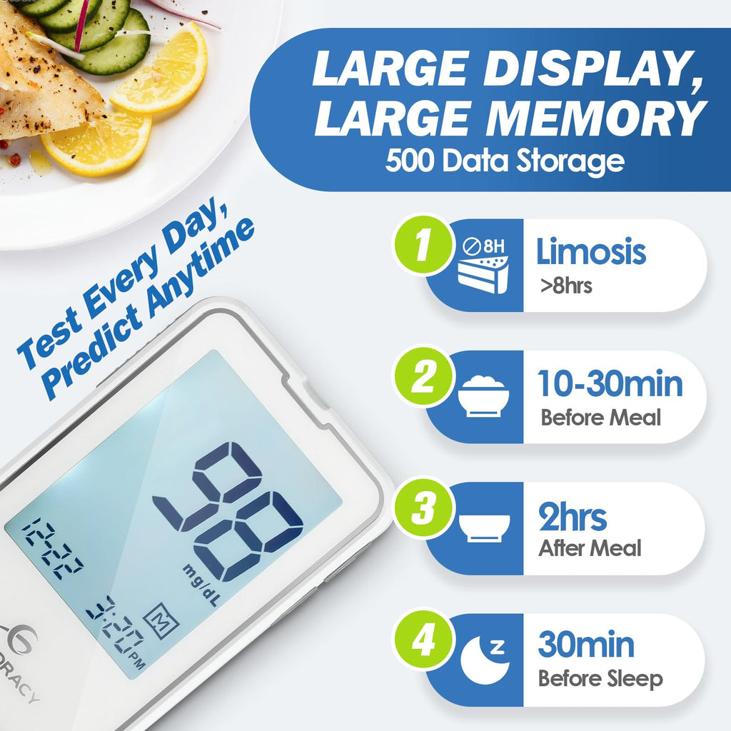 Blood Glucose Monitor Kit with 50 Test Strips I945928