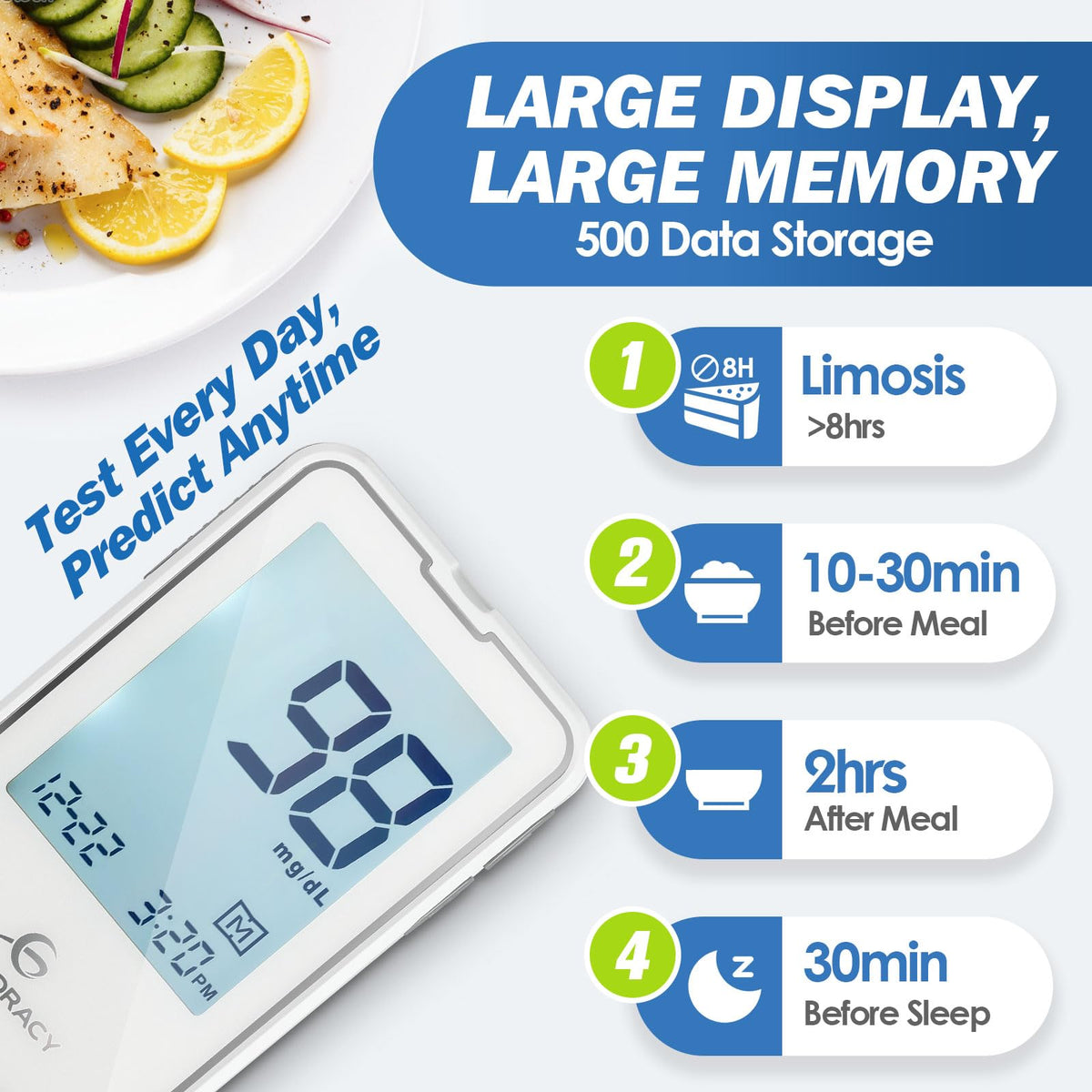 Blood Glucose Monitor Kit with 50 Test Strips I945928