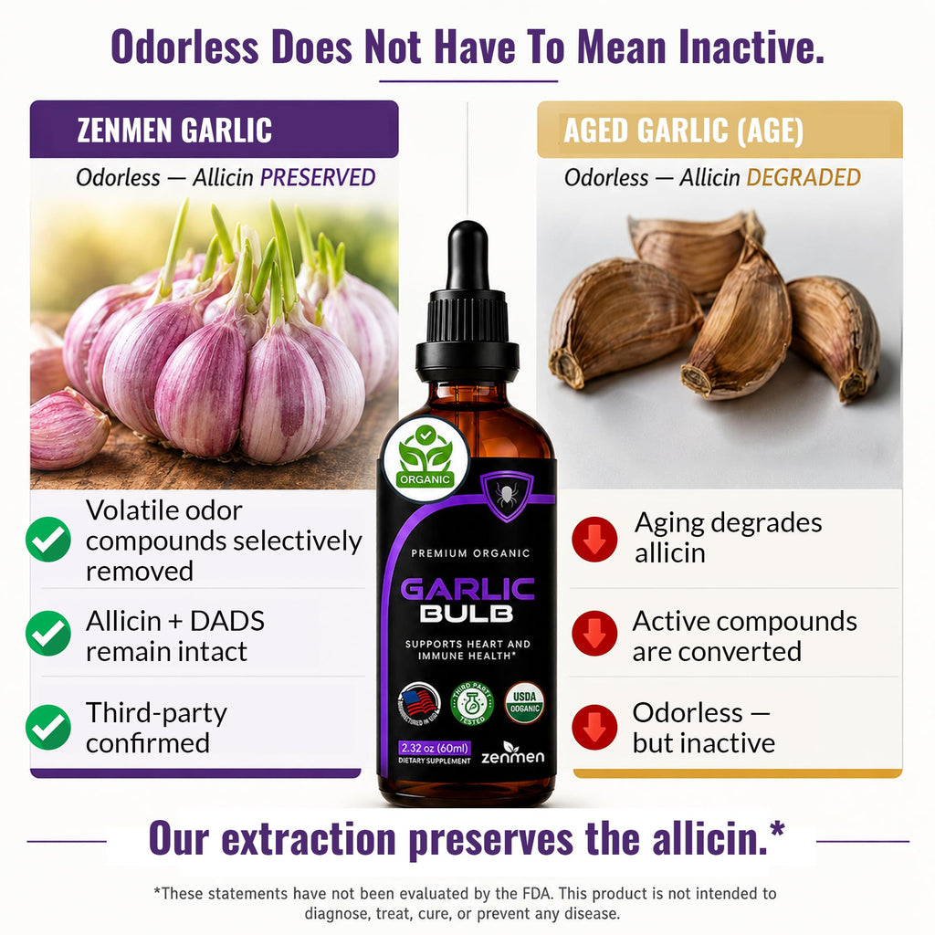 Organic Odorless Garlic Supplements X49161