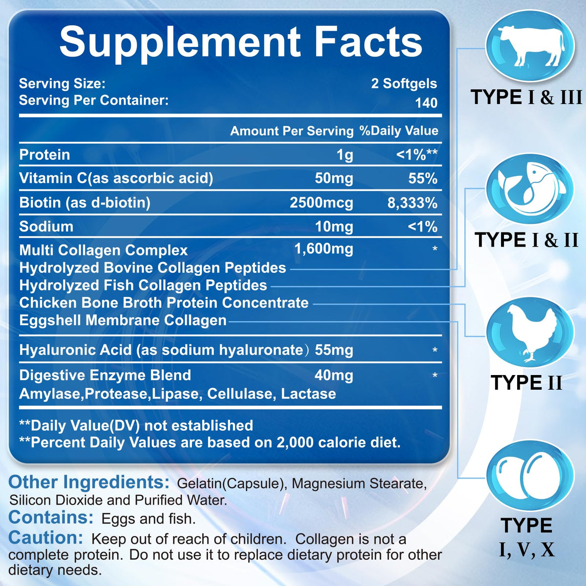 Collagen Peptides K59055