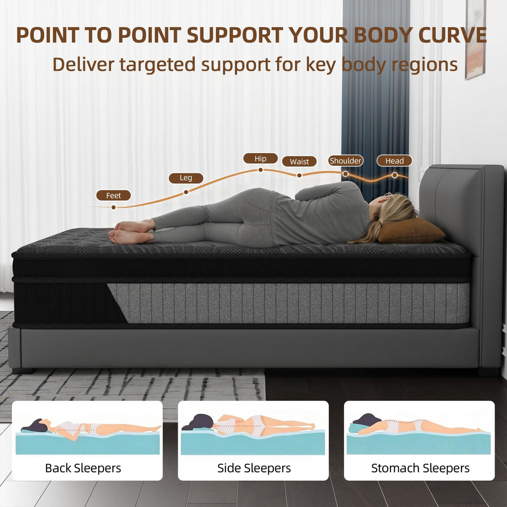 12 Inch Full Hybrid Memory Foam Mattress L400
