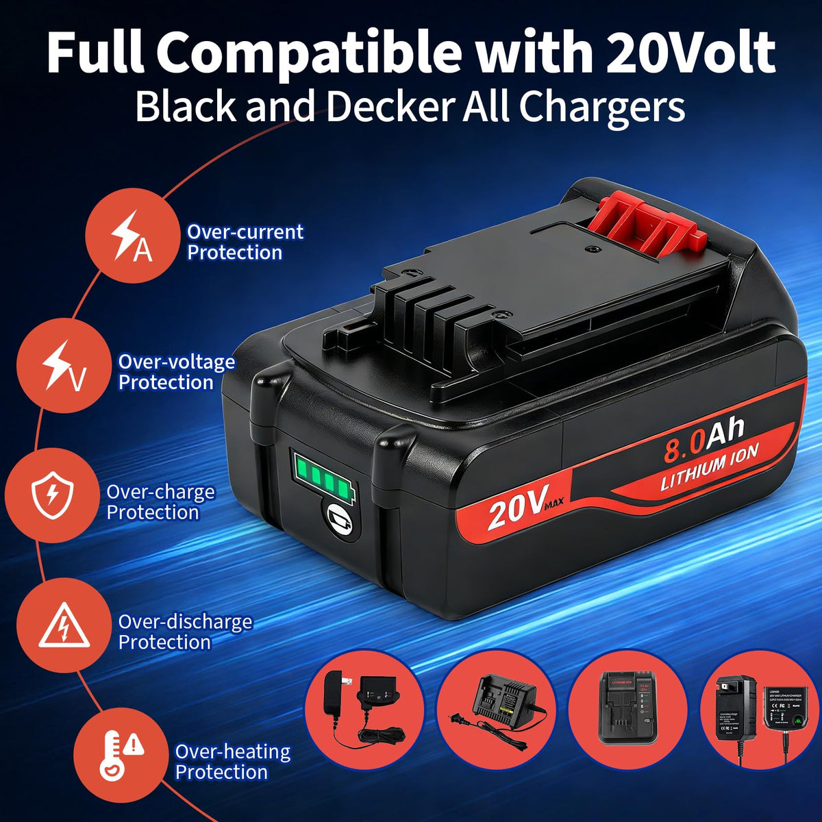 20V Lithium ion Replacement Battery 2Pack P156
