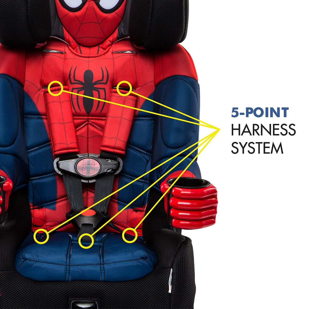 2-in-1 Car Seat Forward-Facing Harness & Booster Mode I787579