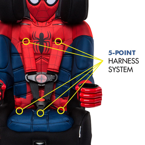 2-in-1 Car Seat Forward-Facing Harness & Booster Mode I787579