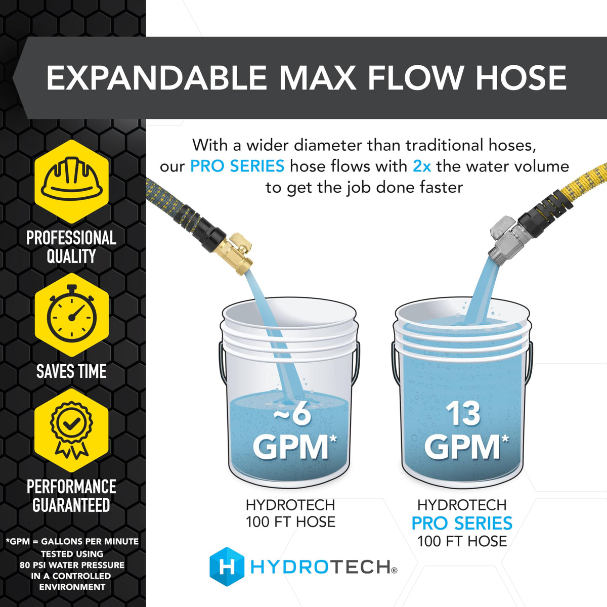100 ft Max Flow Garden Hose, 3/4 in Diameter U299