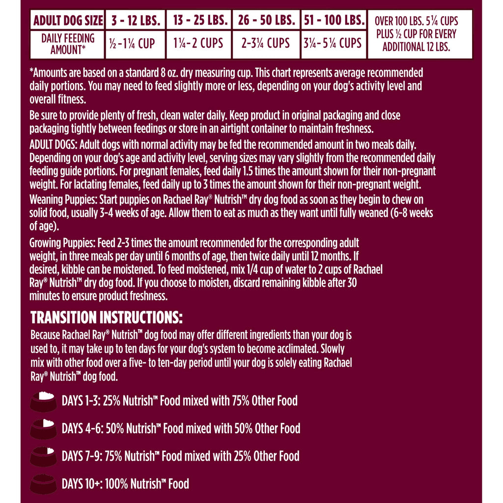 High Protein Dry Dog Food 4 lb. Bag H205